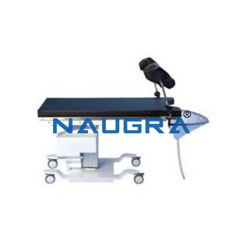 Urology Tables from India