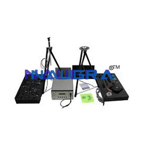 Antenna, Satellite, Radar & RF Trainers