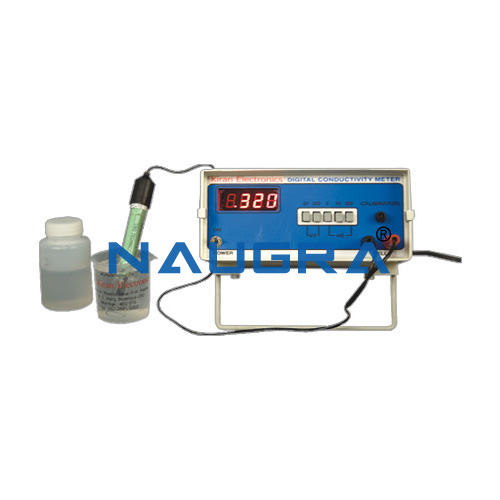 Water Testing Equipments