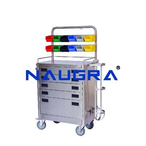 Emergency & Recovery Trolleys