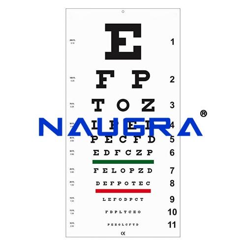 Snellen Chart