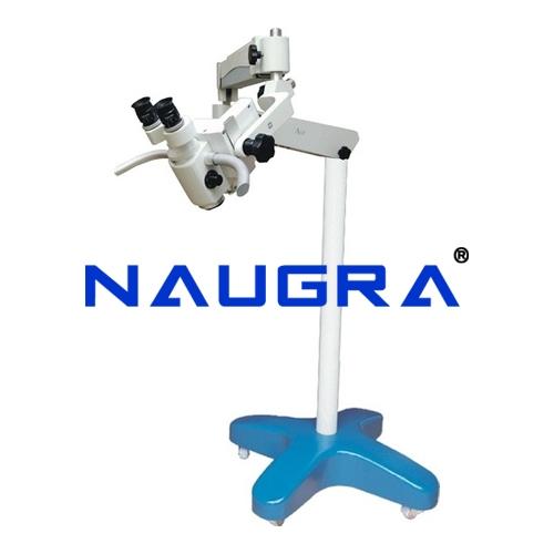 Portable Surgical Microscopes