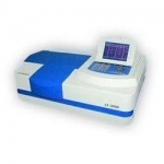 Software Spectrophotometer